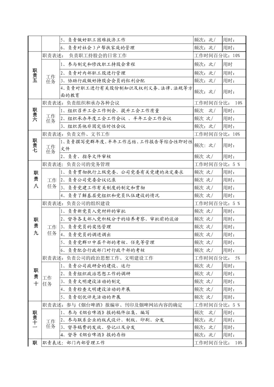 工会副主席岗.doc_第2页