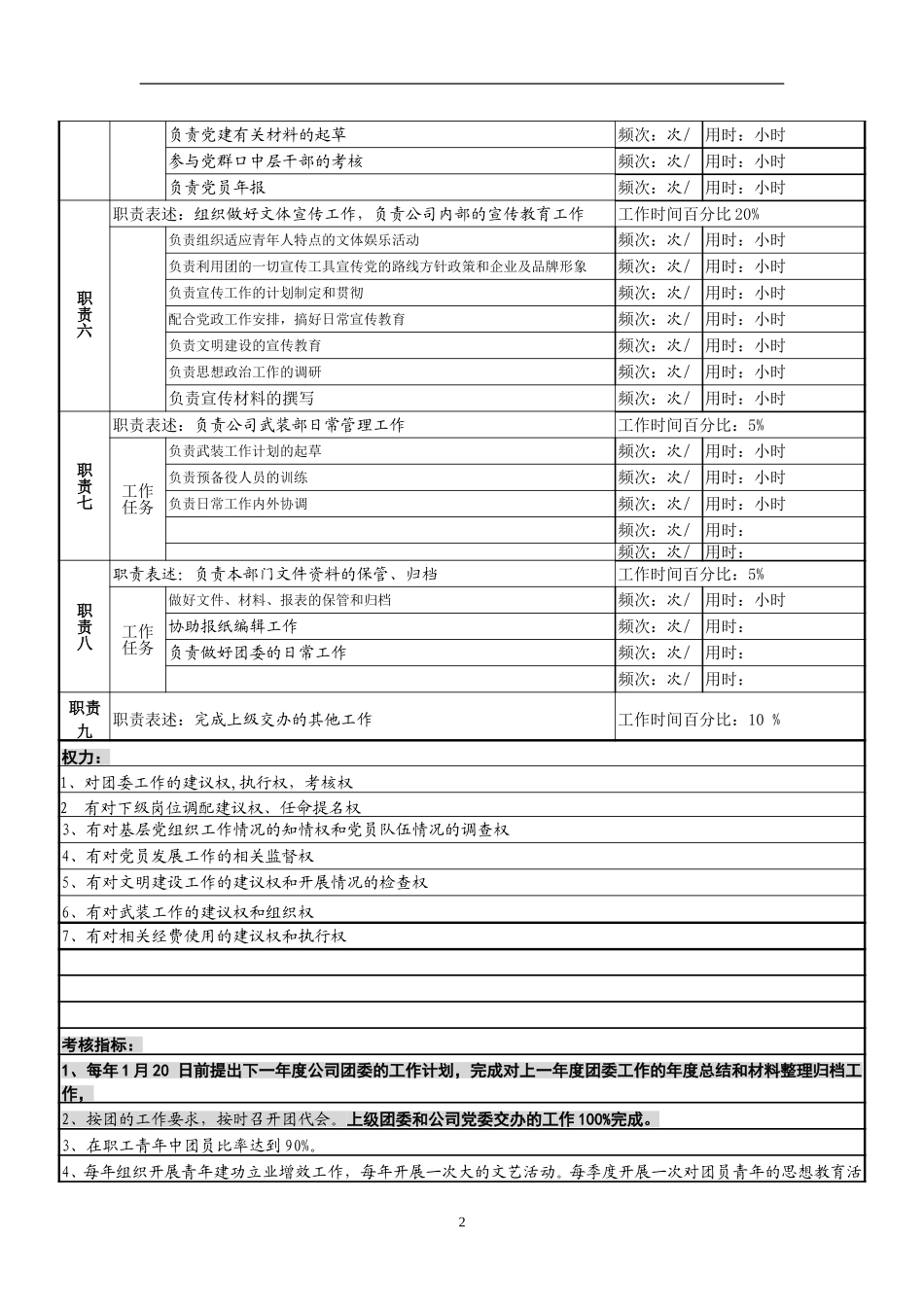 团委书记兼政工岗.doc_第2页