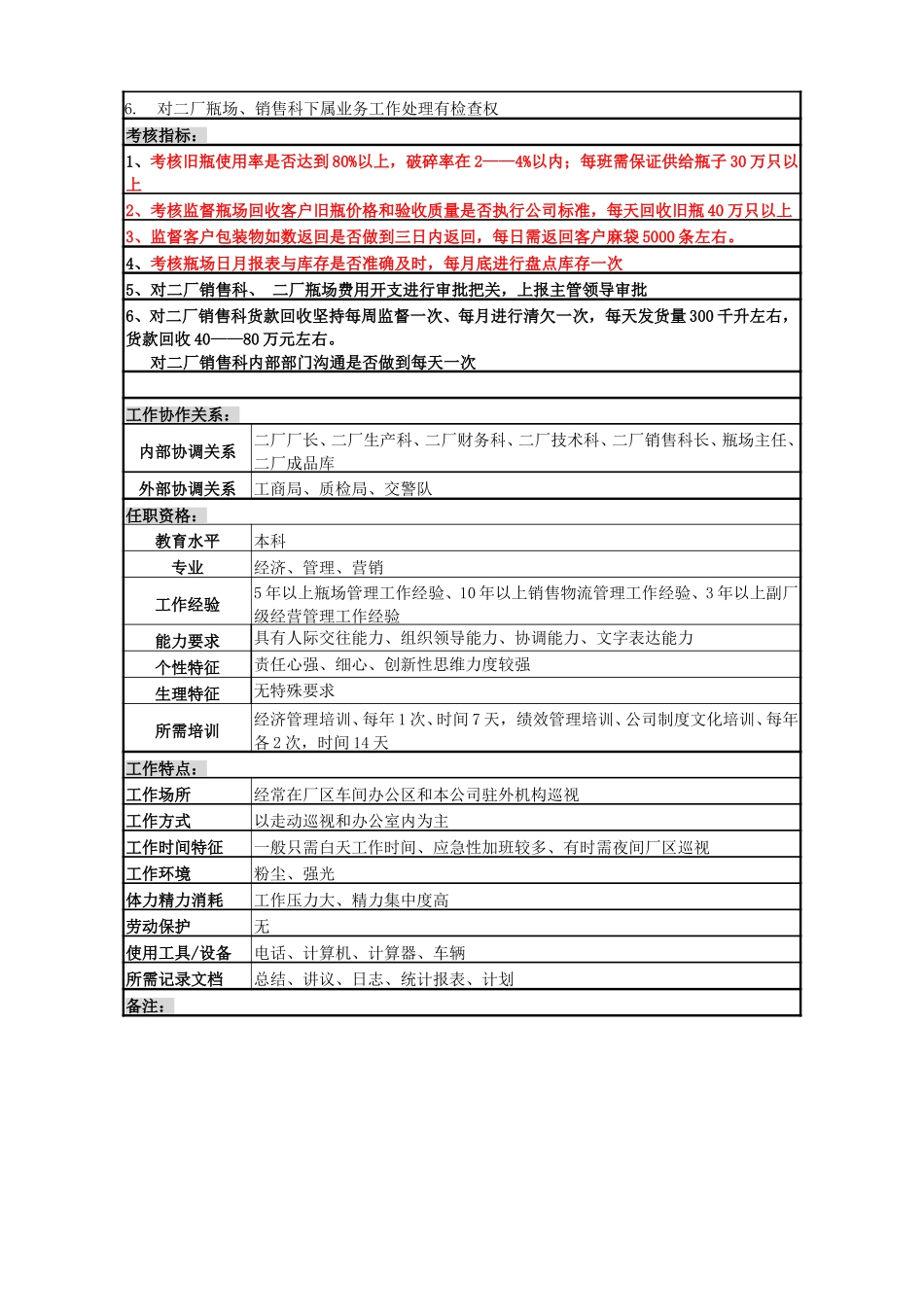 二厂副厂长岗（王广维）7-11.doc_第2页