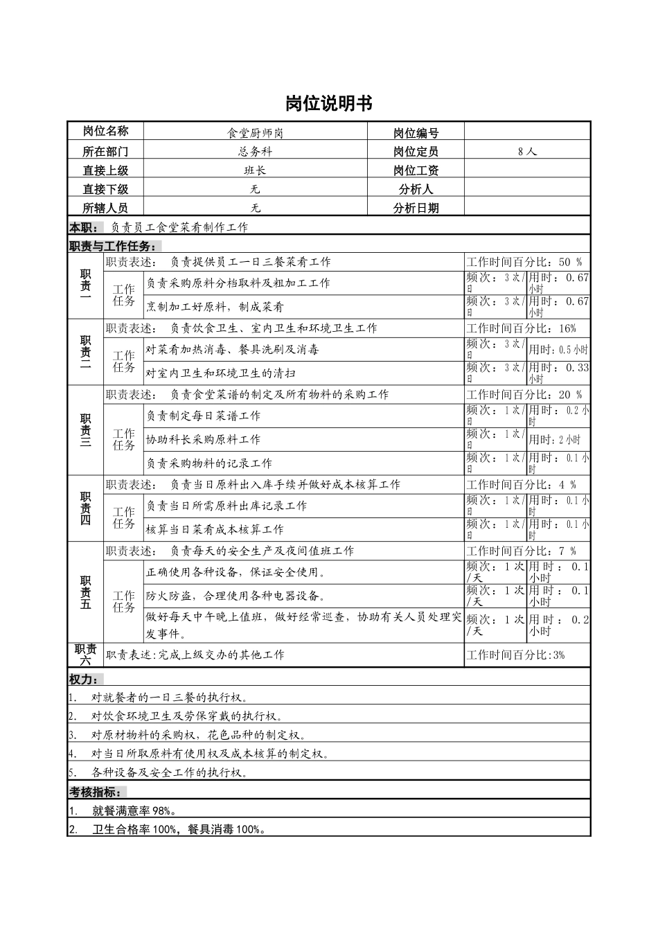 食堂厨师岗位说明书.doc_第1页