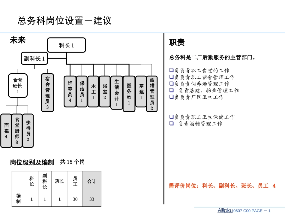 总务科.ppt_第1页