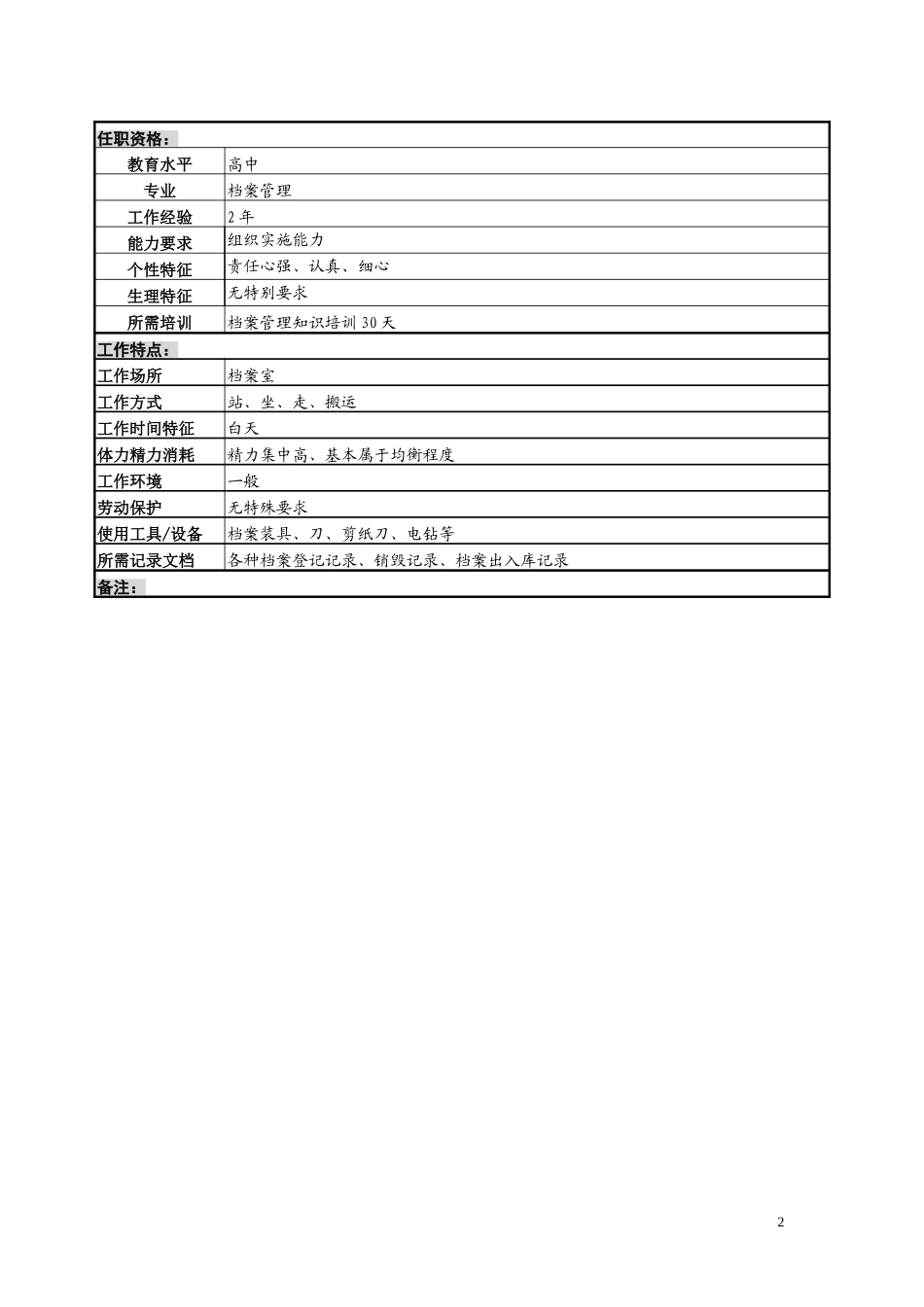 档案管理岗位说明书.doc_第2页