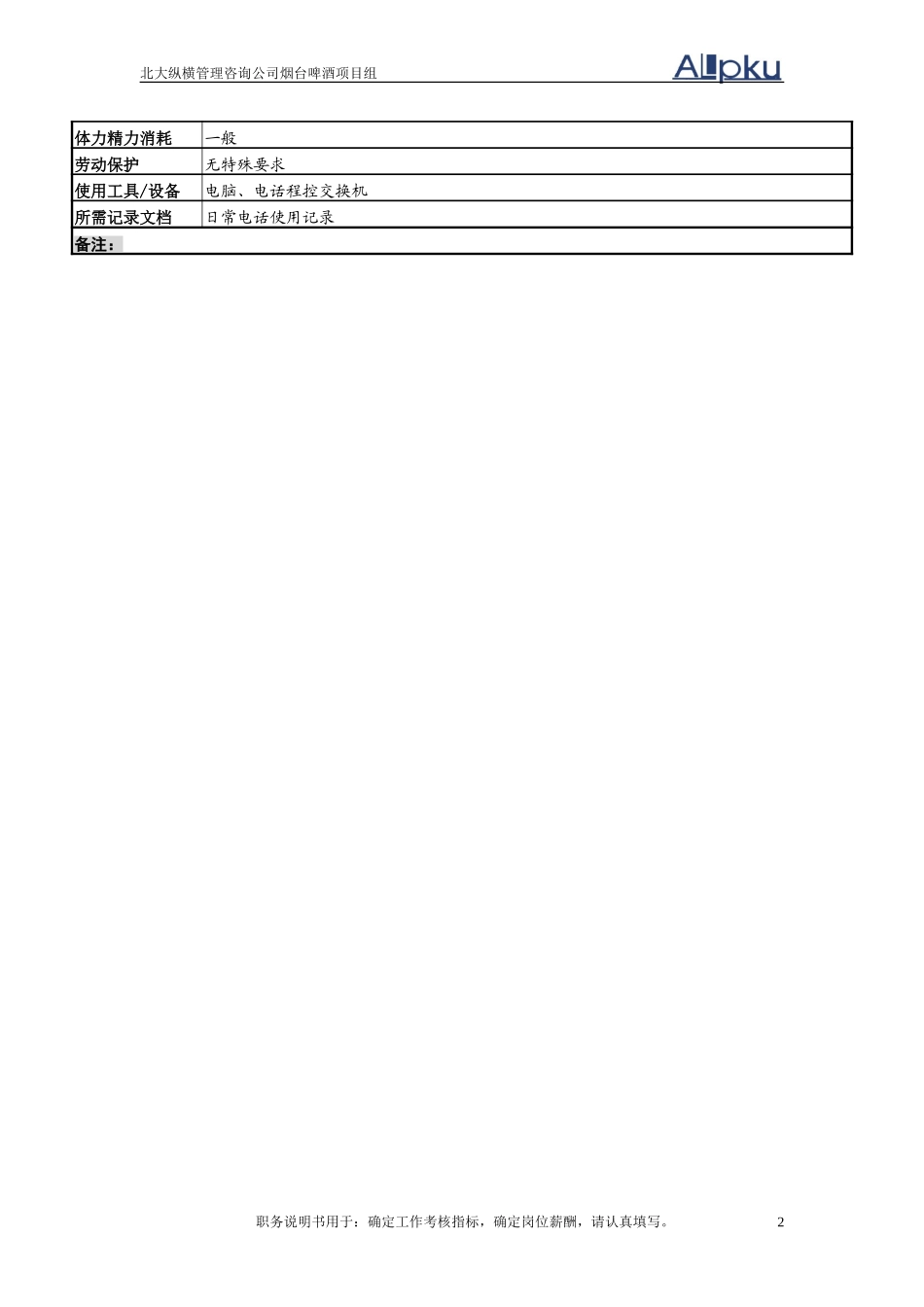 话务员岗位说明书.doc_第2页