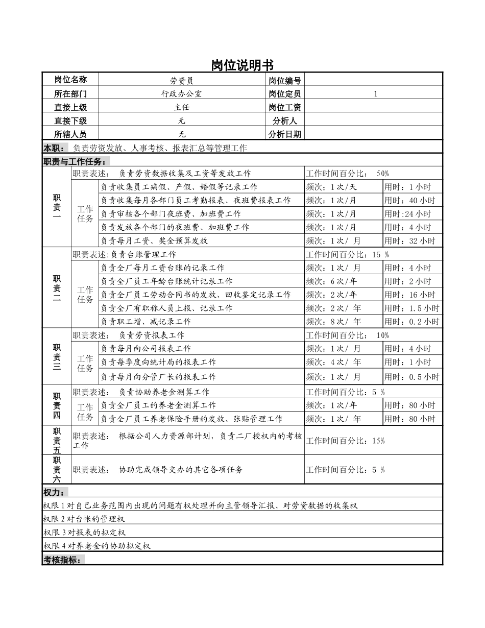劳资员岗.doc_第1页