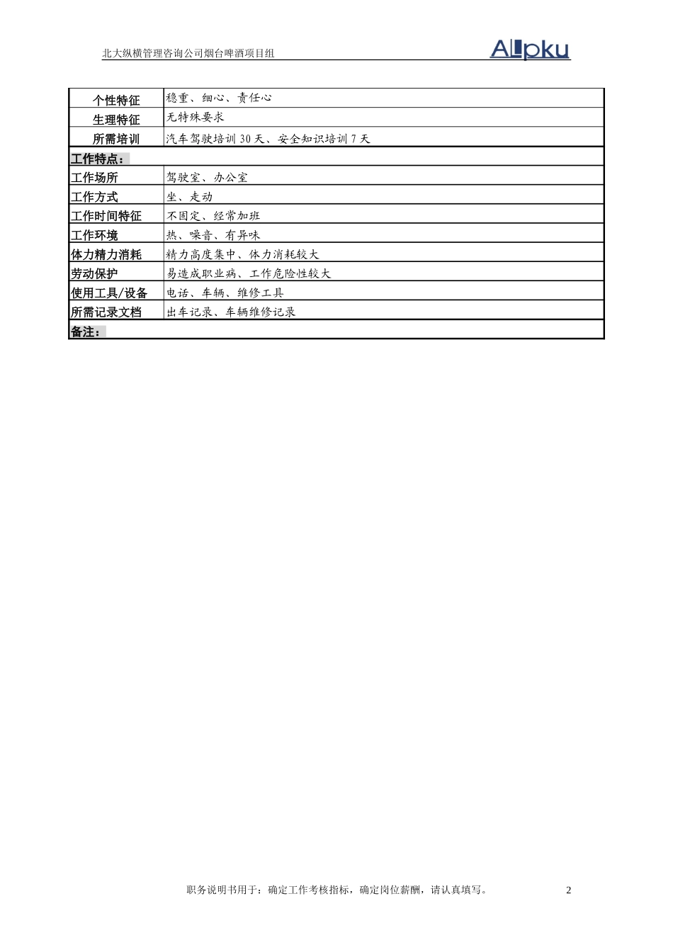 司机岗位说明书.doc_第2页