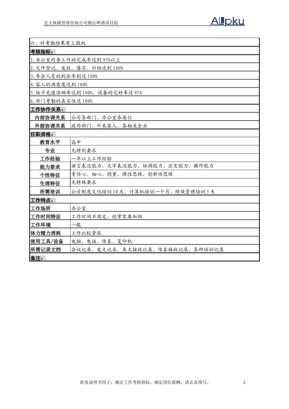 文秘接待岗位说明书.doc_第2页