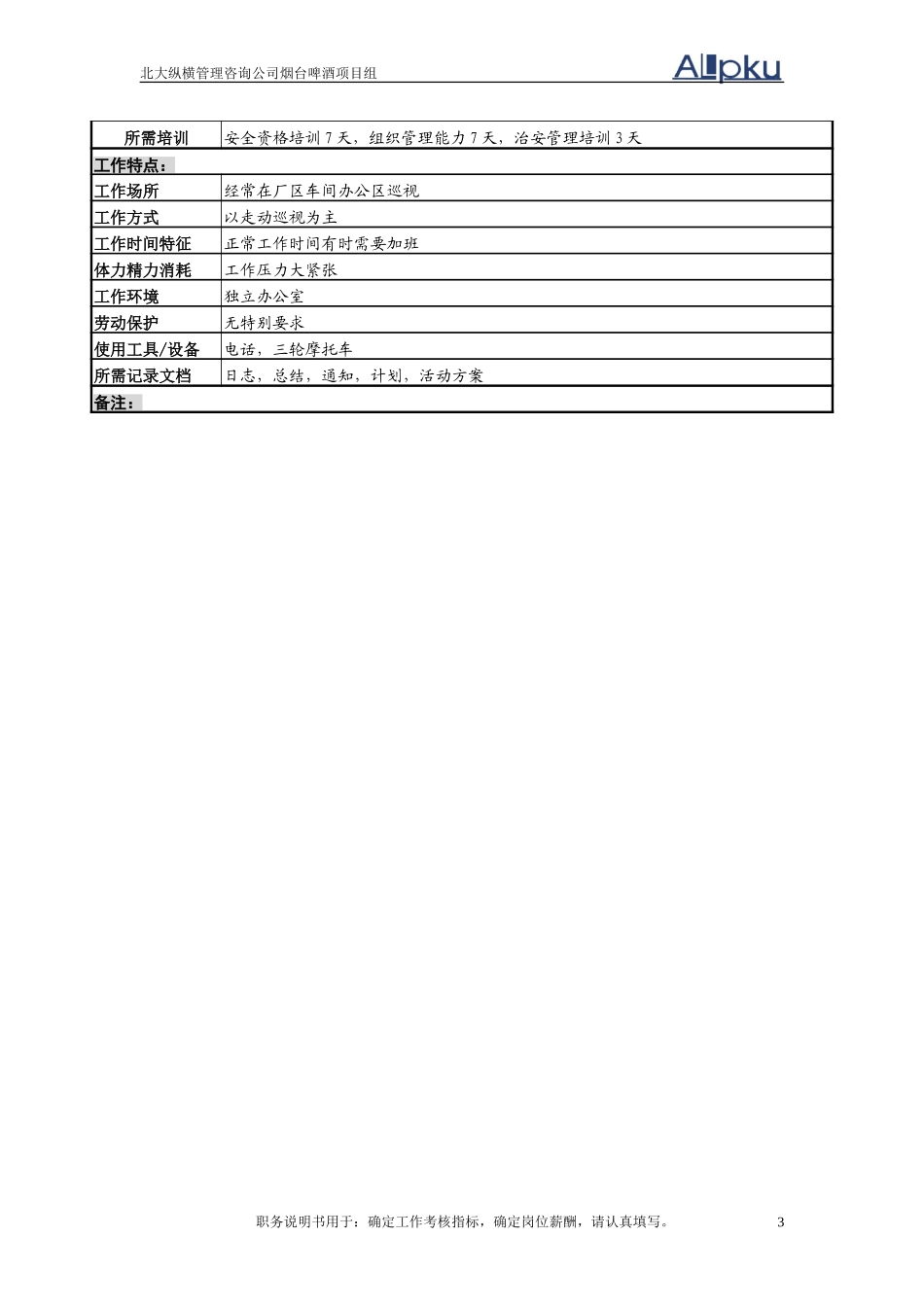 行政办公室副主任岗位说明书.doc_第3页