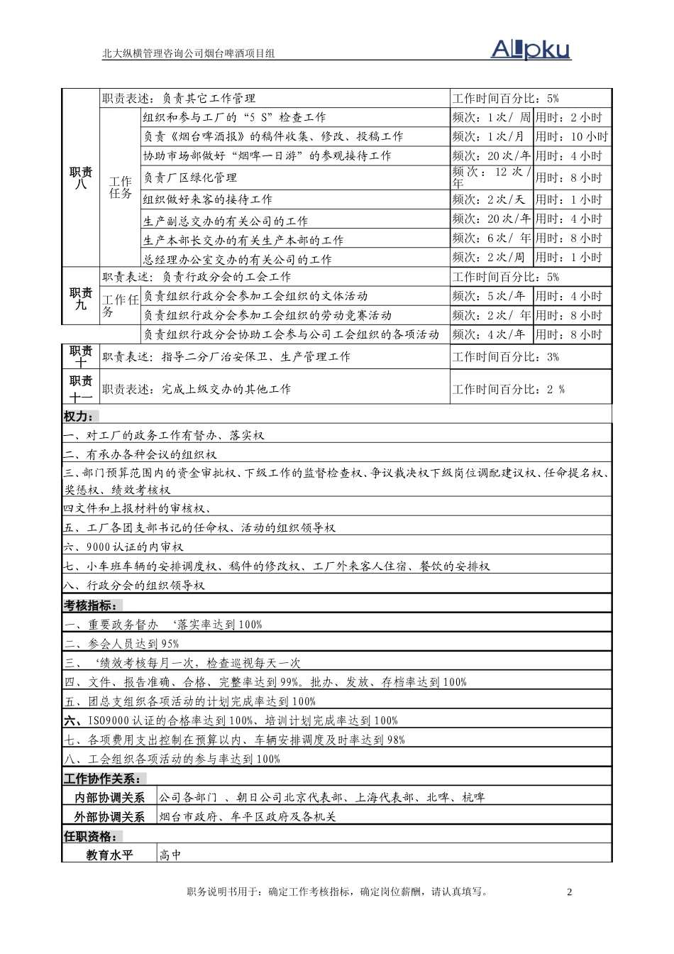 行政办公室主任岗位说明书.doc_第2页