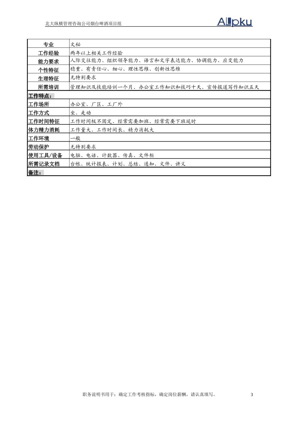 行政办公室主任岗位说明书.doc_第3页