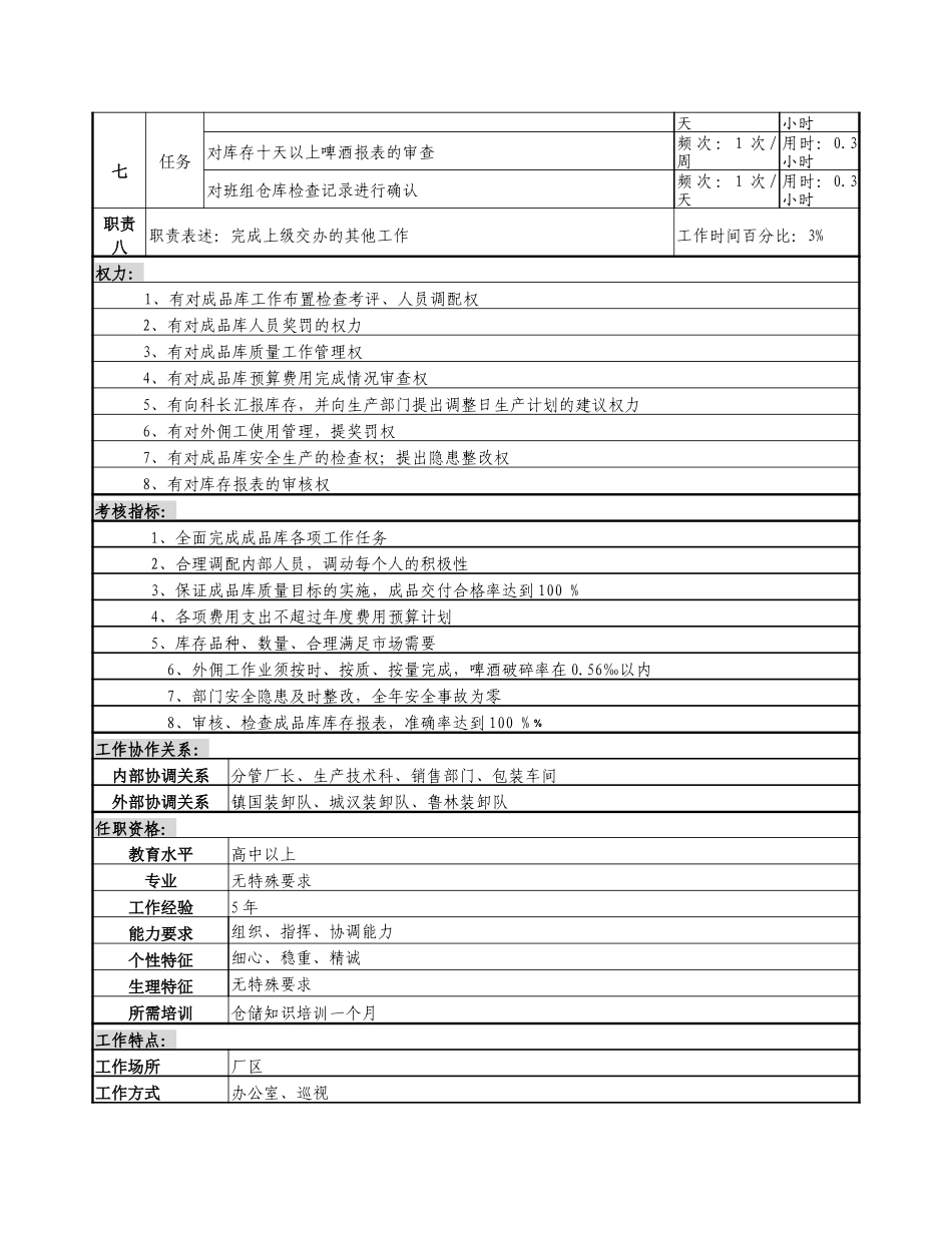 成品库副科长.doc_第2页