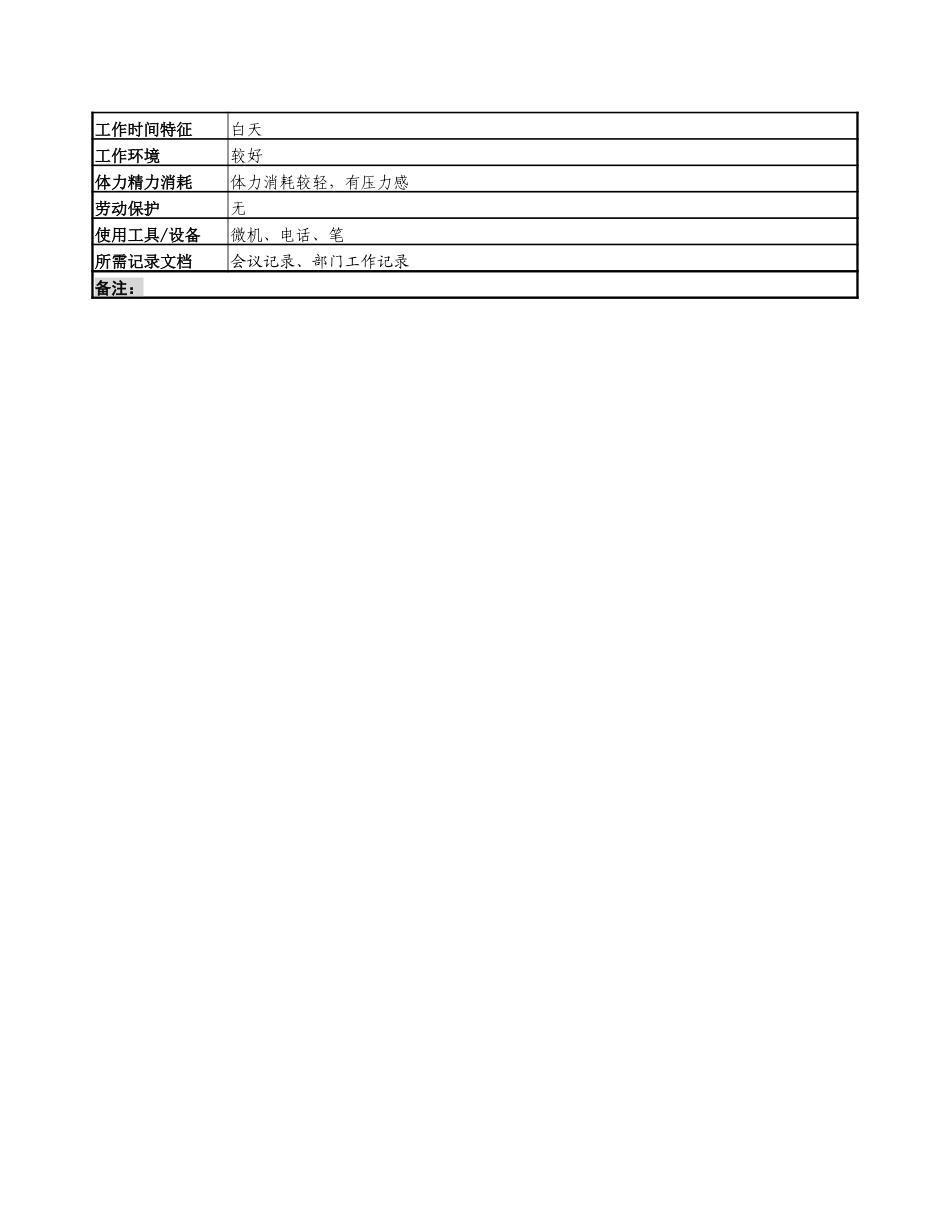 成品库副科长.doc_第3页