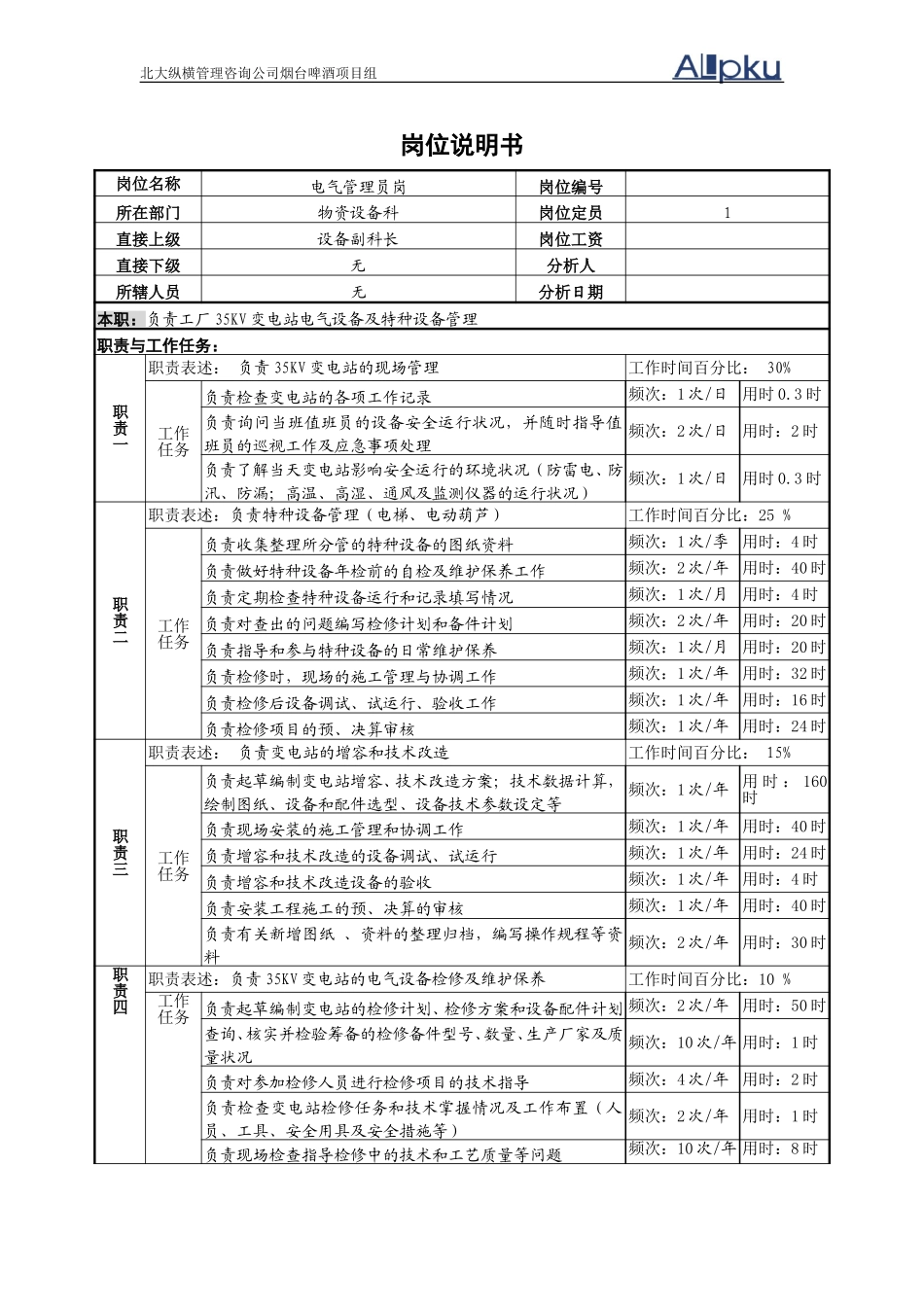 电气管理员岗位说明书B.doc_第1页