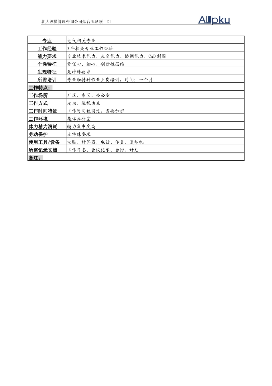 电气管理员岗位说明书B.doc_第3页