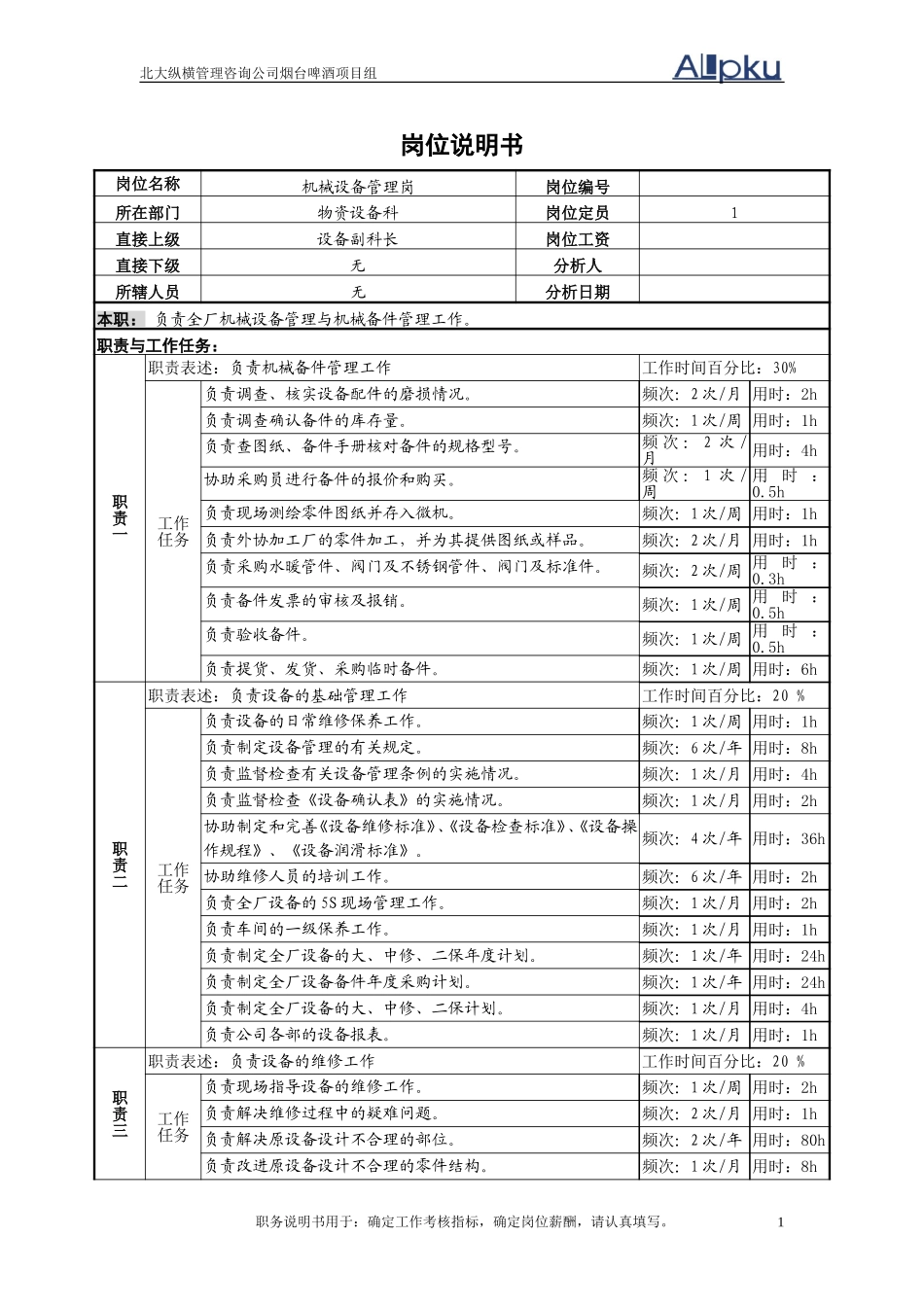 机械设备管理岗位说明书.doc_第1页