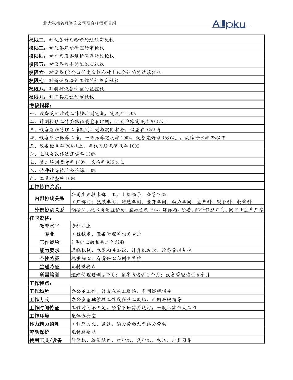 物资设备副科长岗位说明书.doc_第3页