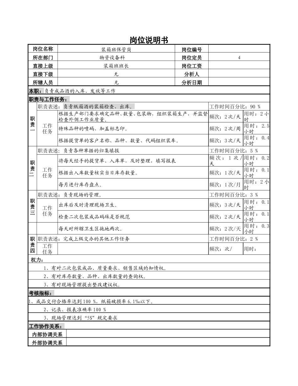 装箱班保管岗位说明书.doc_第1页