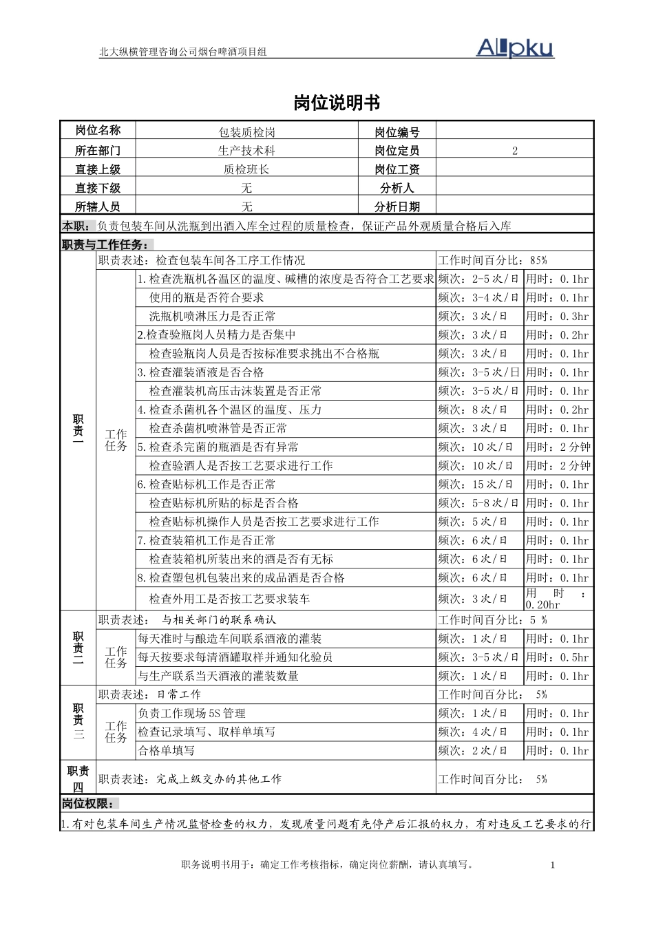包装质检员岗位说明书.doc_第1页