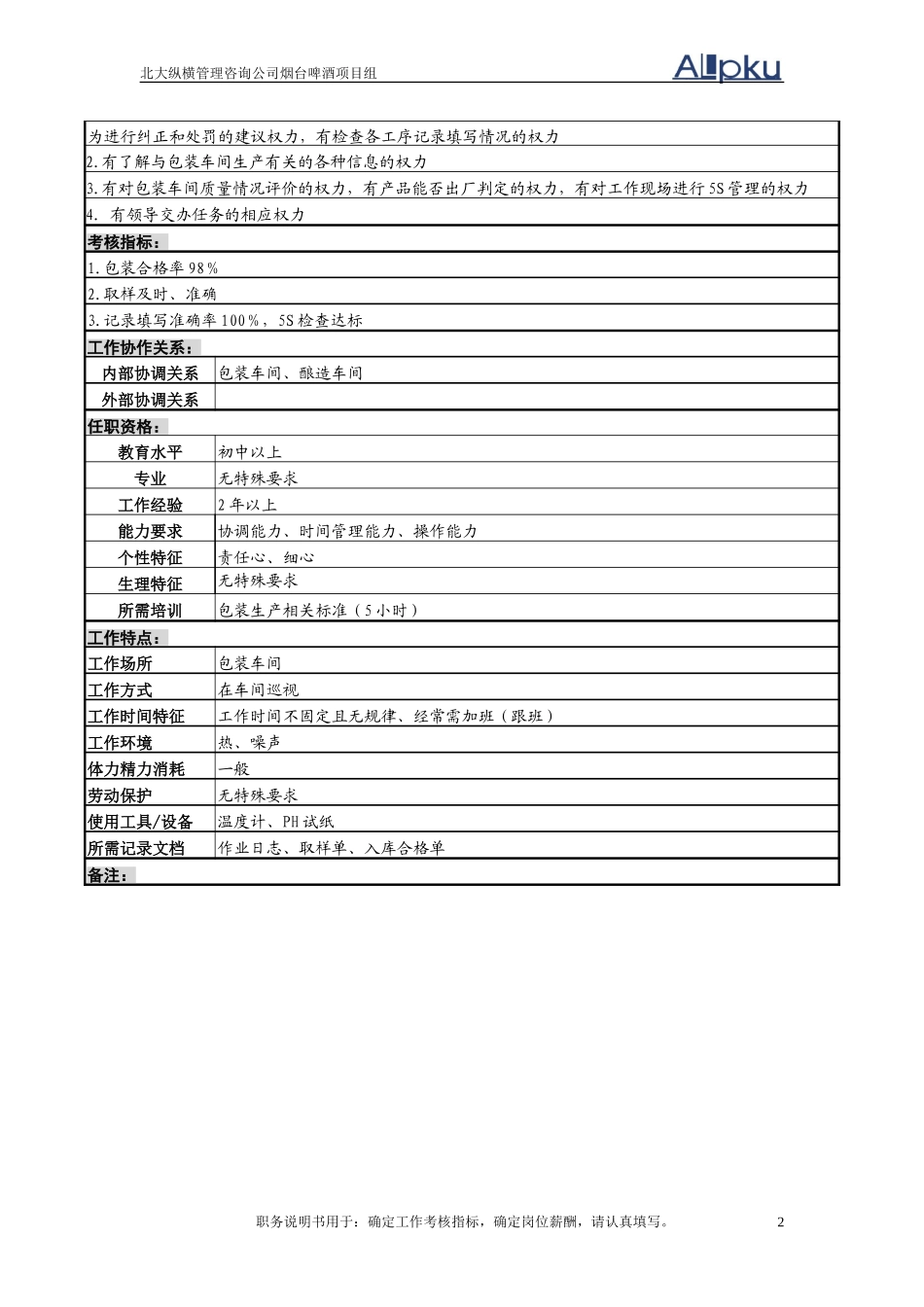 包装质检员岗位说明书.doc_第2页