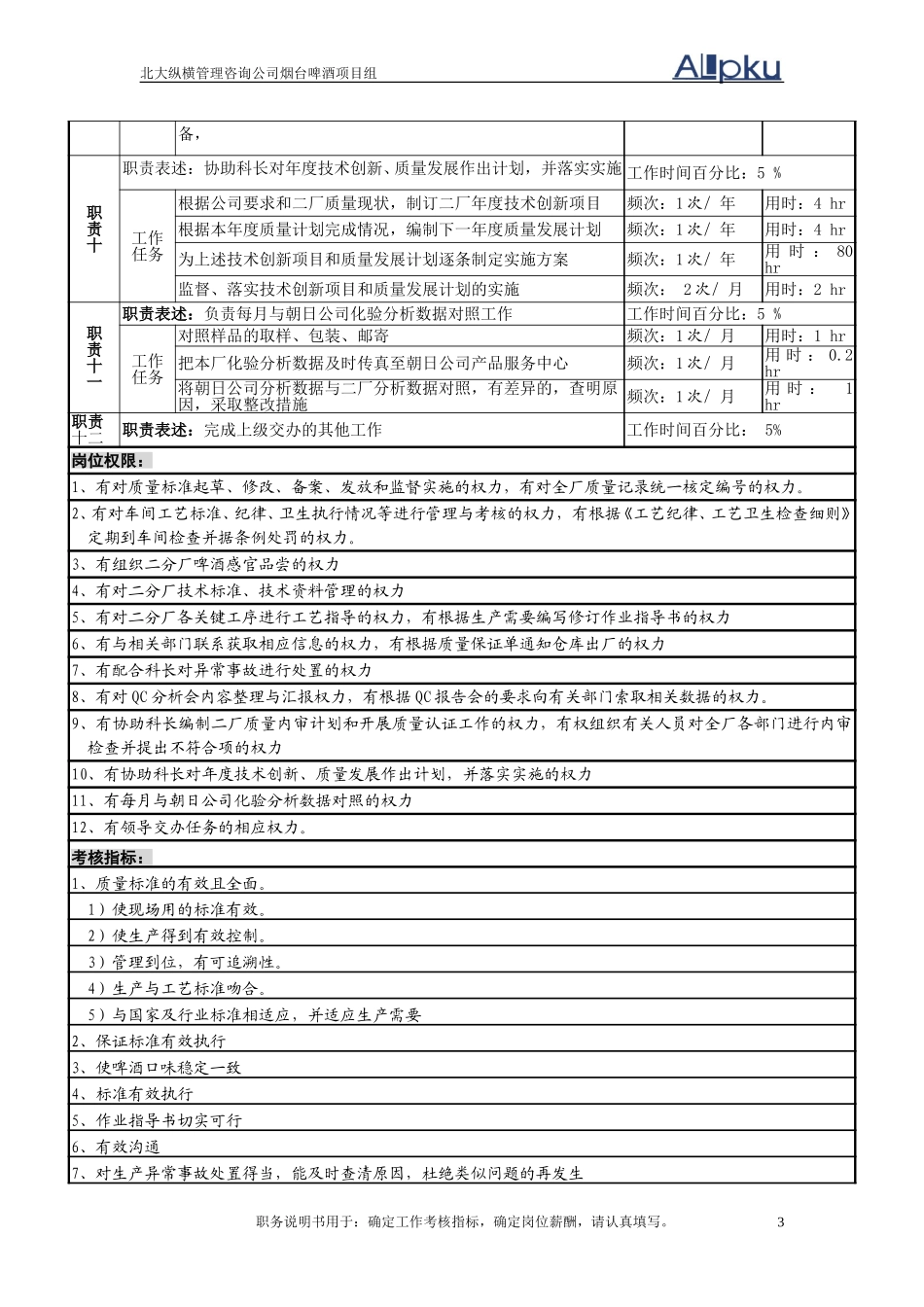 工艺管理岗位说明书.doc_第3页