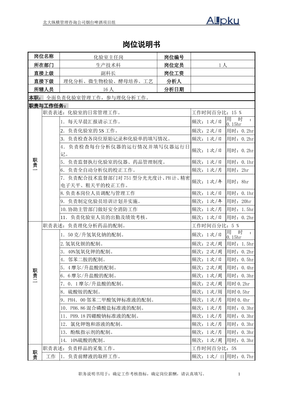 化验室主任岗位说明书.doc_第1页