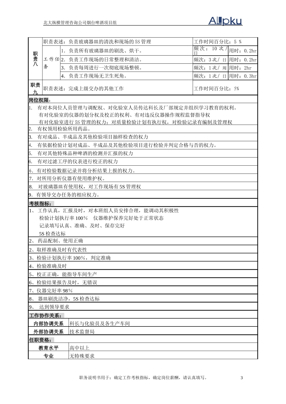 化验室主任岗位说明书.doc_第3页