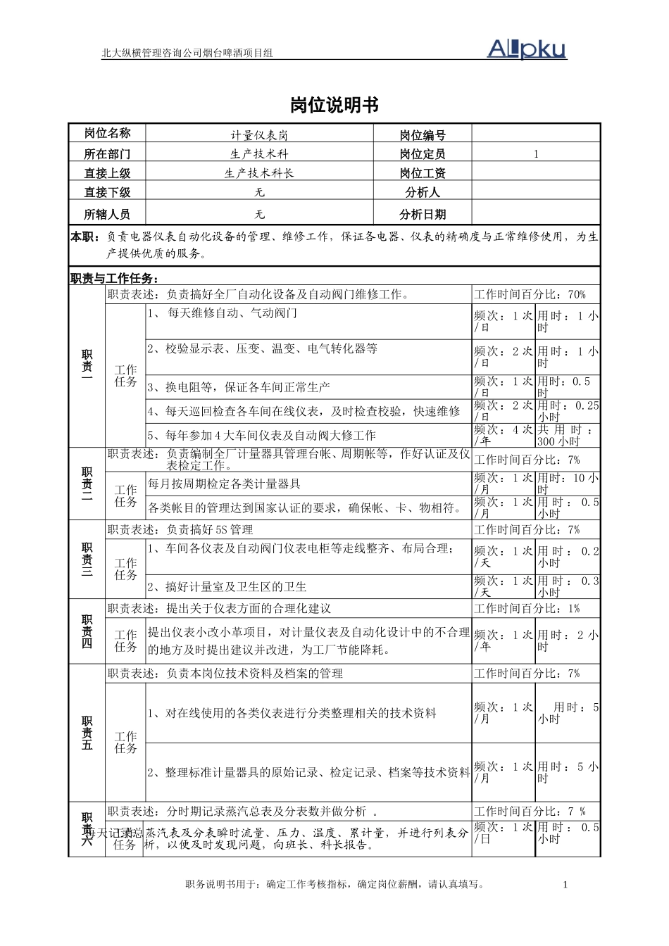 计量管理岗位说明书.doc_第1页