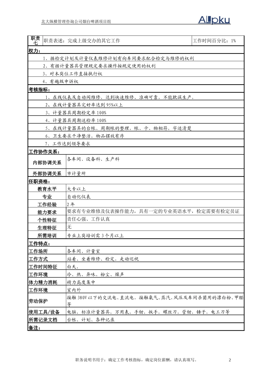计量管理岗位说明书.doc_第2页