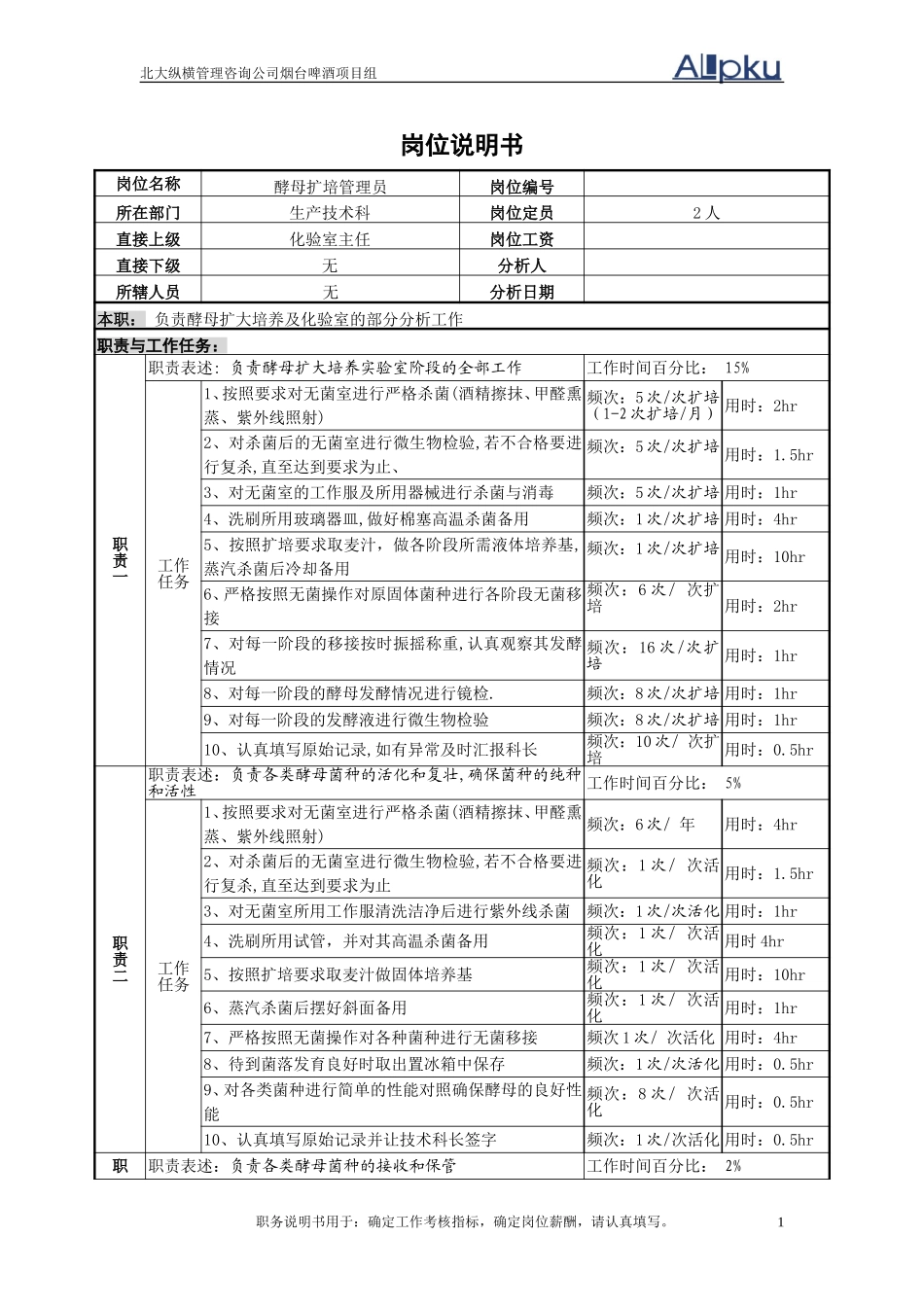 酵母扩培岗位说明书.doc_第1页