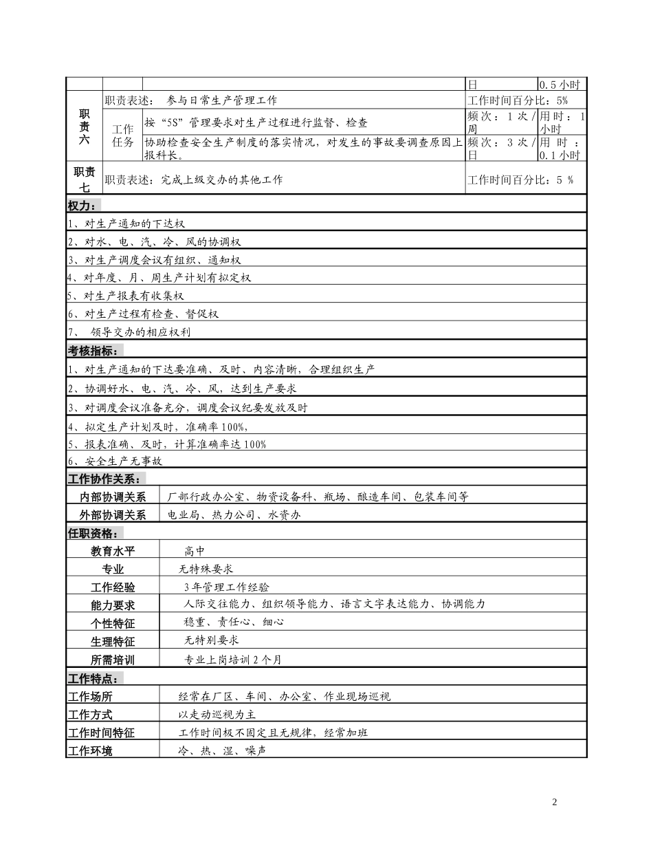 生产调度岗位说明书.doc_第2页