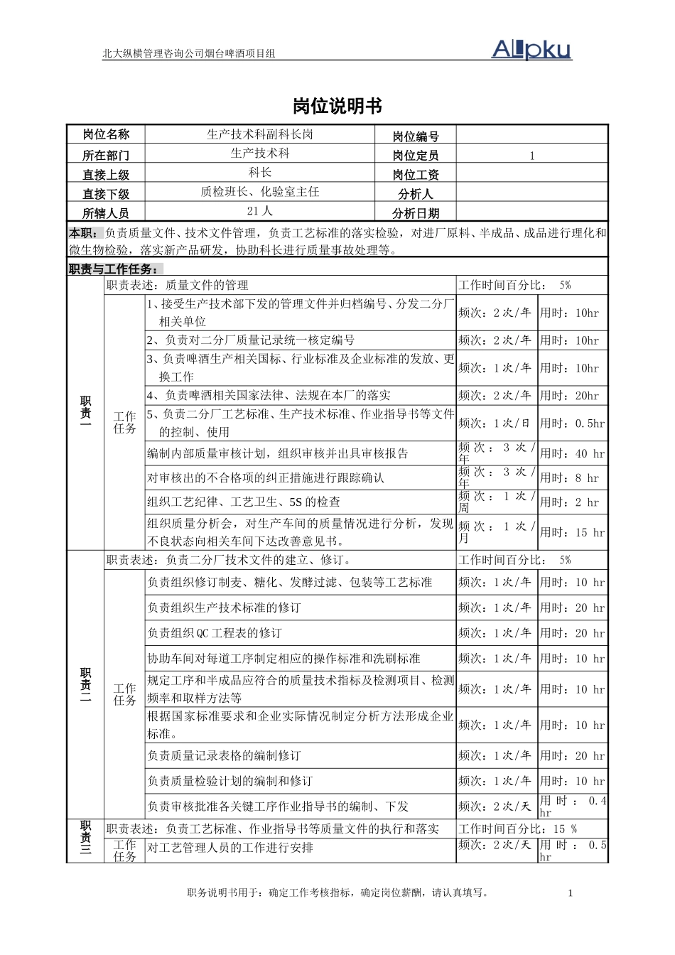 生产技术科副科长岗位说明书.doc_第1页