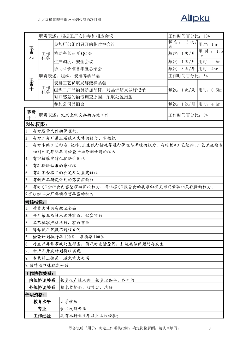 生产技术科副科长岗位说明书.doc_第3页