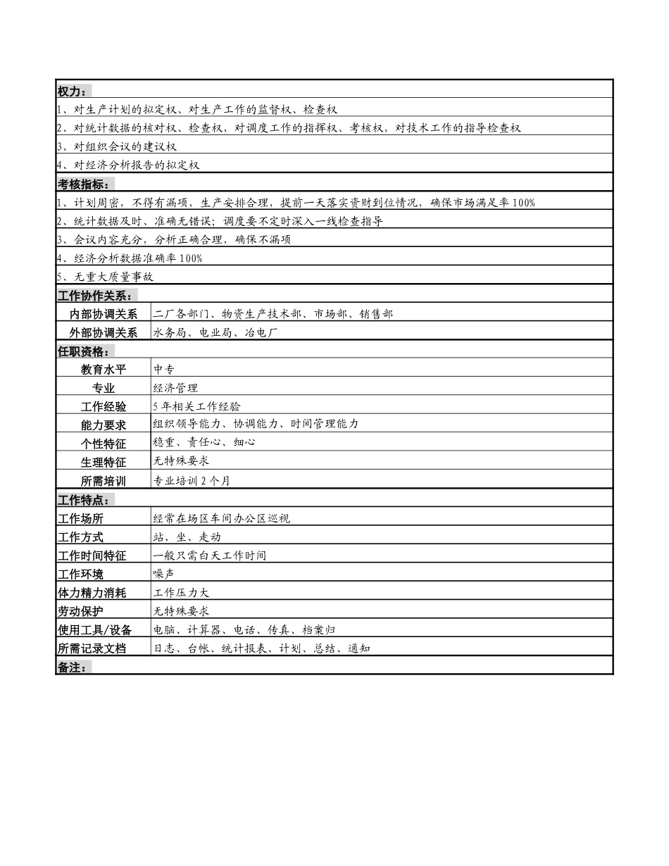 生产技术科科长岗位说明书.doc_第2页