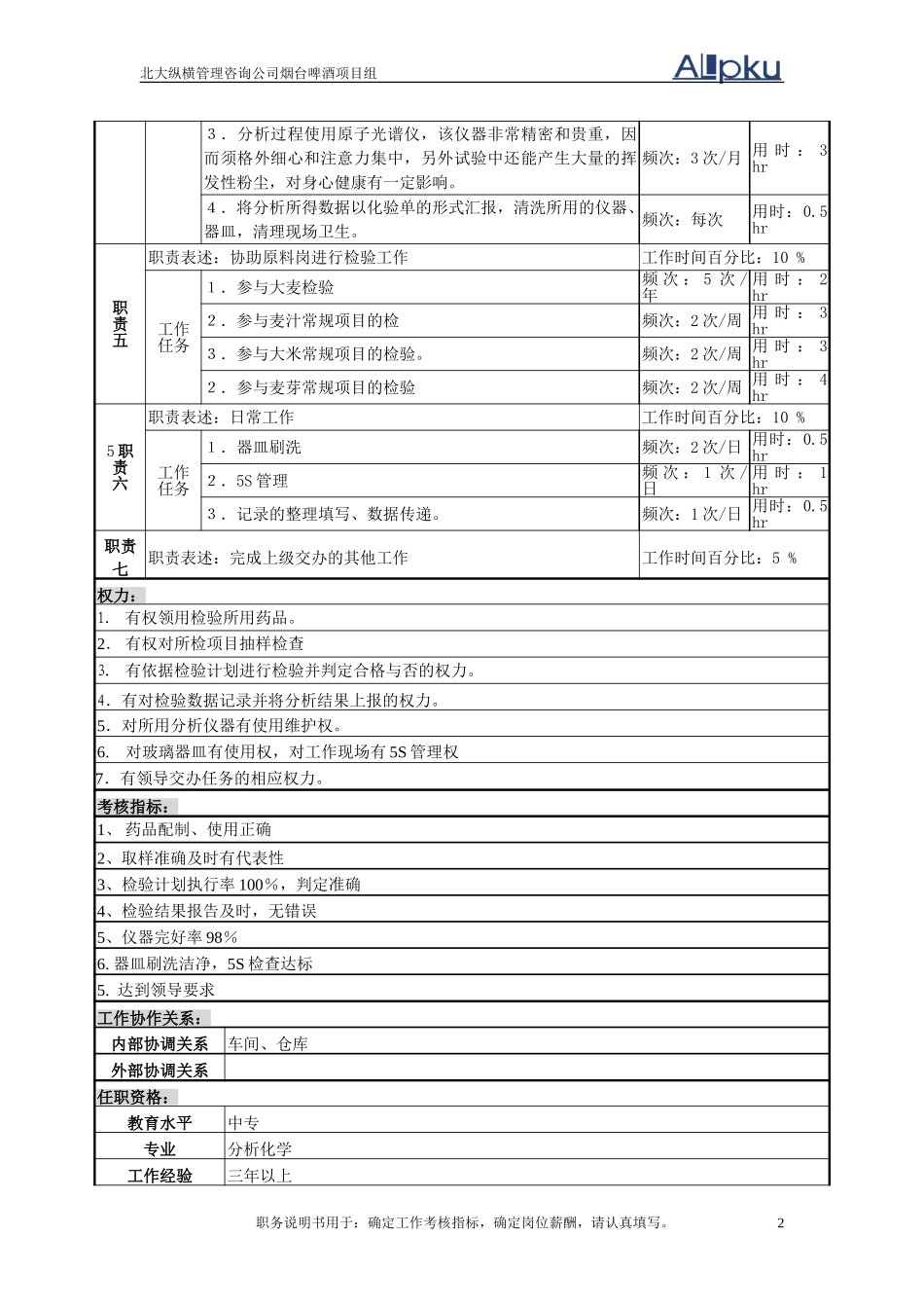 特殊分析岗位说明书.doc_第2页