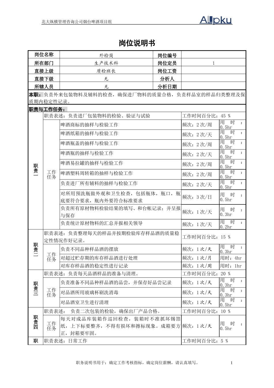 外检员岗位说明书.doc_第1页