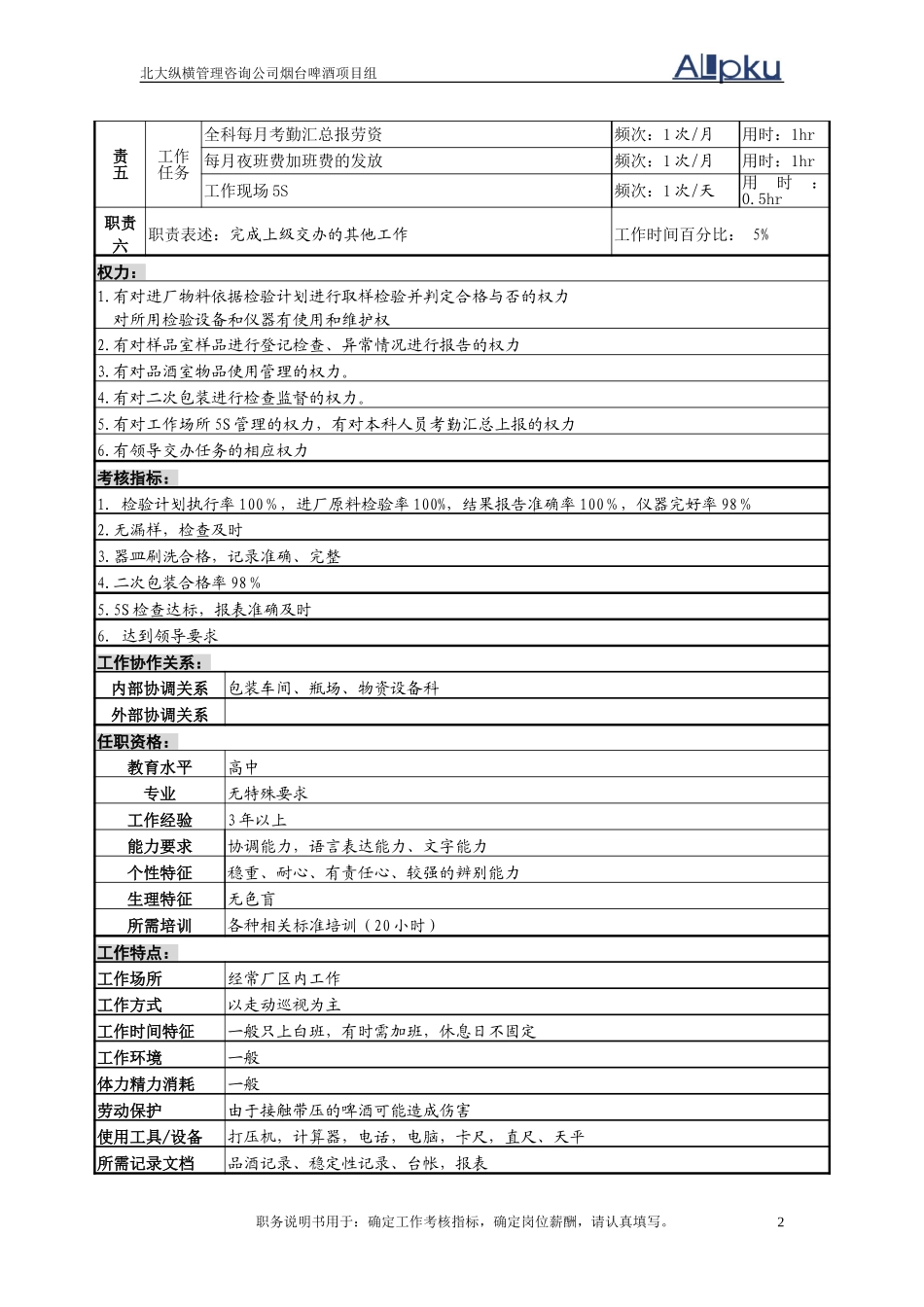 外检员岗位说明书.doc_第2页