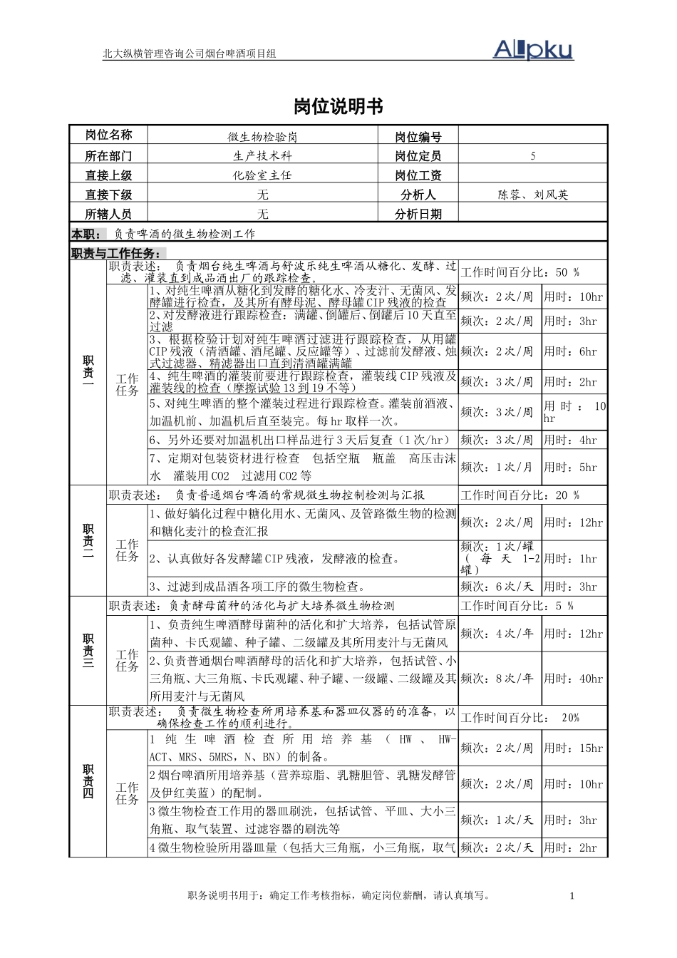 微生物岗位说明书.doc_第1页