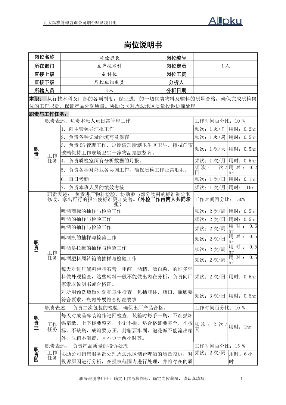 质检班长岗位说明书.doc_第1页
