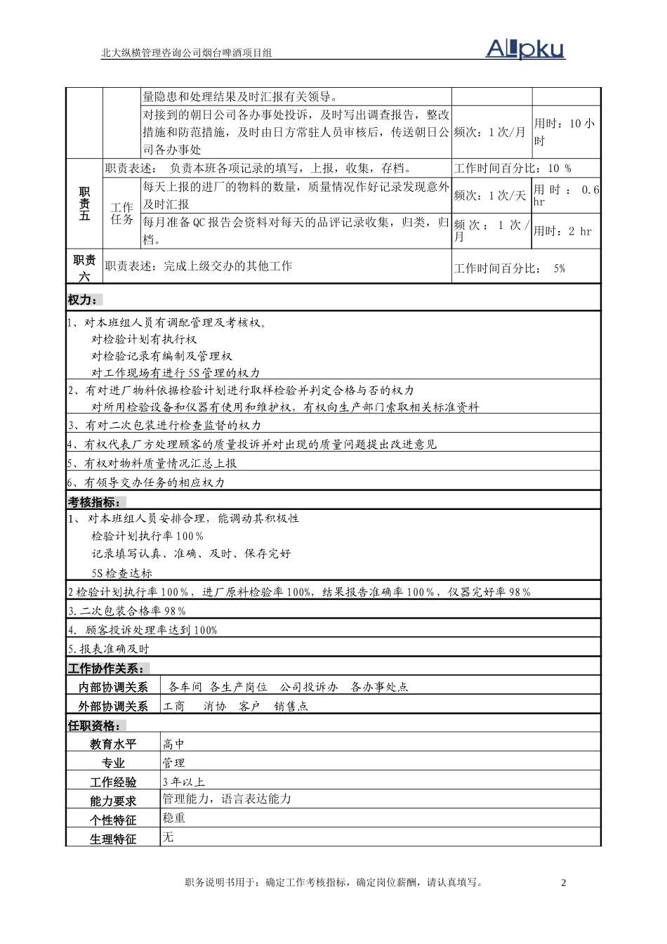 质检班长岗位说明书.doc_第2页