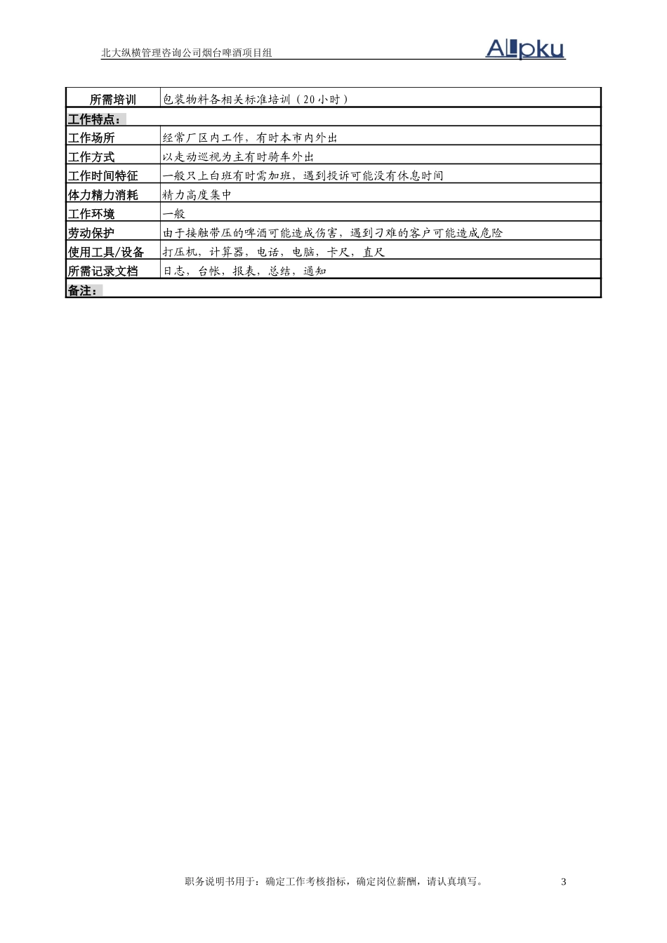 质检班长岗位说明书.doc_第3页
