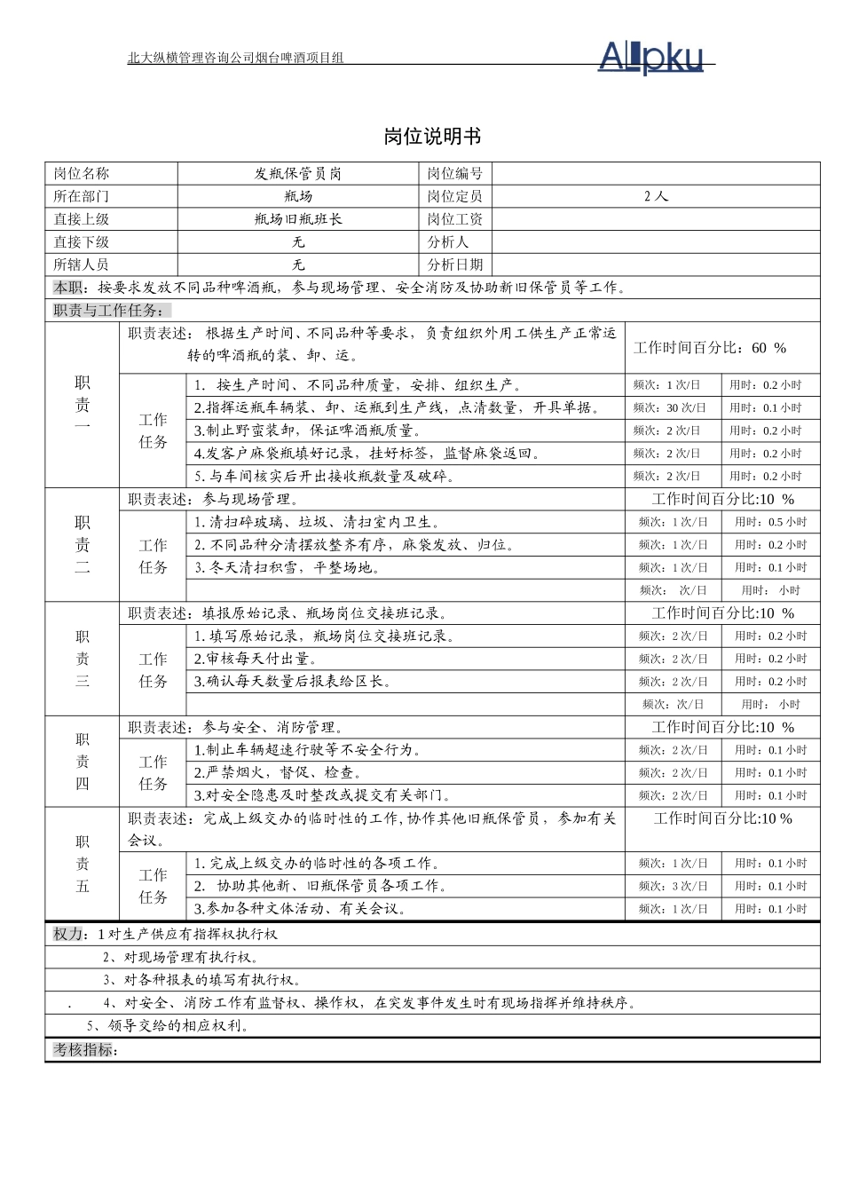 发瓶保管岗位说明书.doc_第1页
