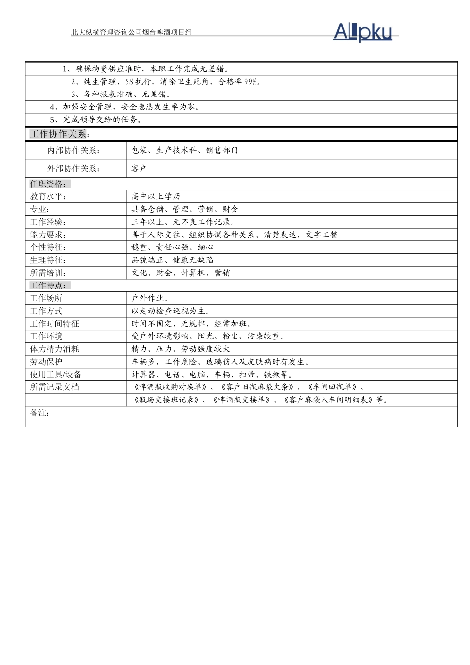 发瓶保管岗位说明书.doc_第2页