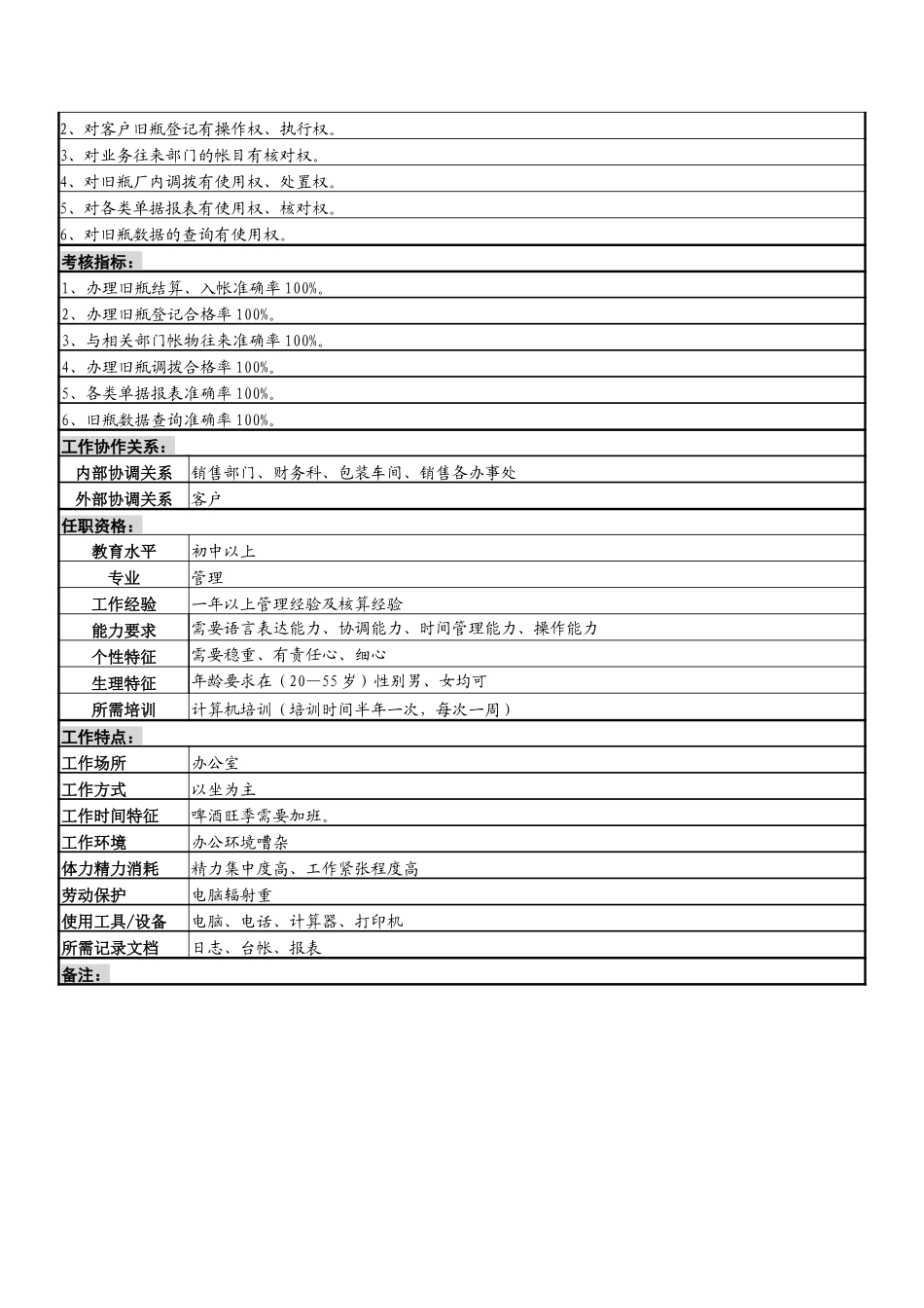结算员岗位说明书.doc_第2页