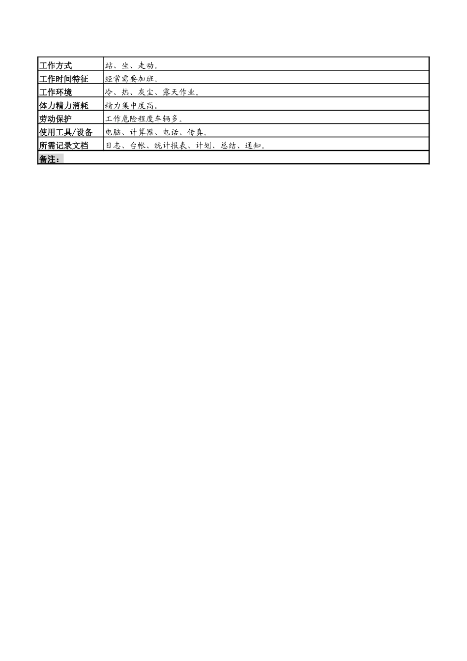 旧瓶班长岗位说明书.doc_第3页