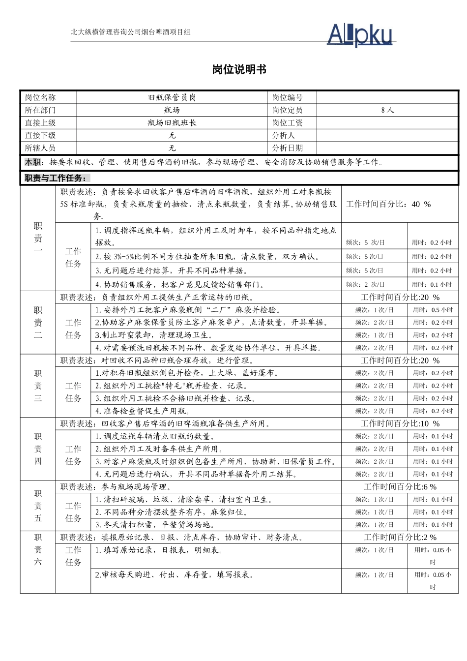 旧瓶保管岗位说明书.doc_第1页