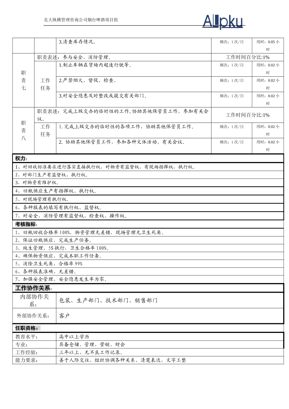旧瓶保管岗位说明书.doc_第2页