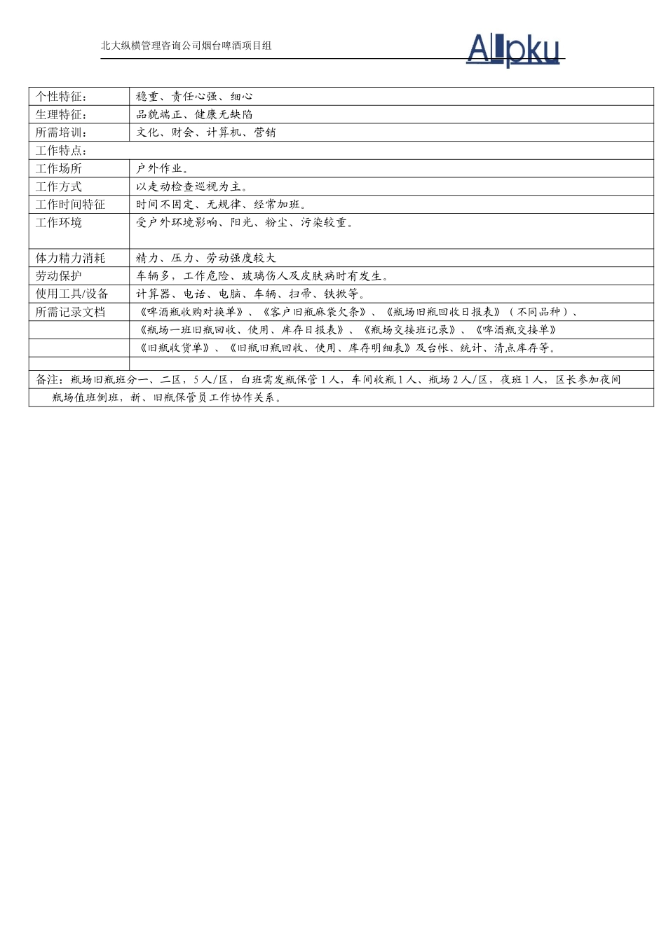 旧瓶保管岗位说明书.doc_第3页