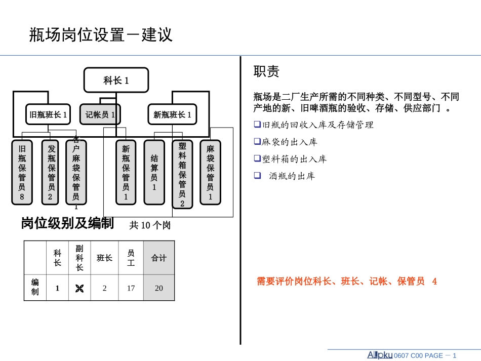 瓶场.ppt_第1页