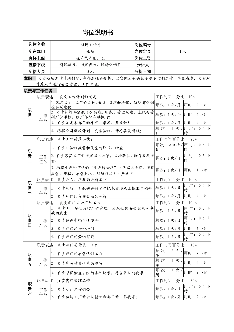 瓶场主任岗位说明书.doc_第1页