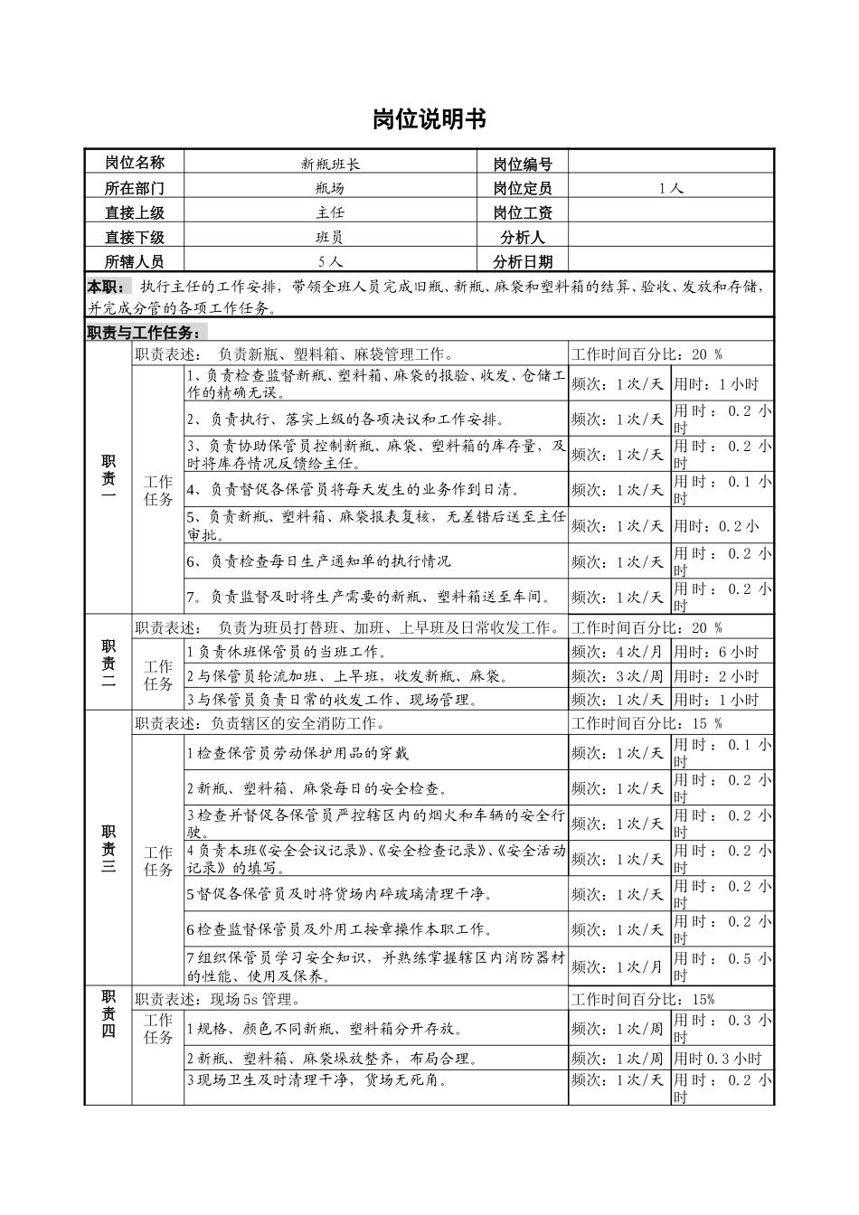新瓶班长岗位说明书.doc_第1页