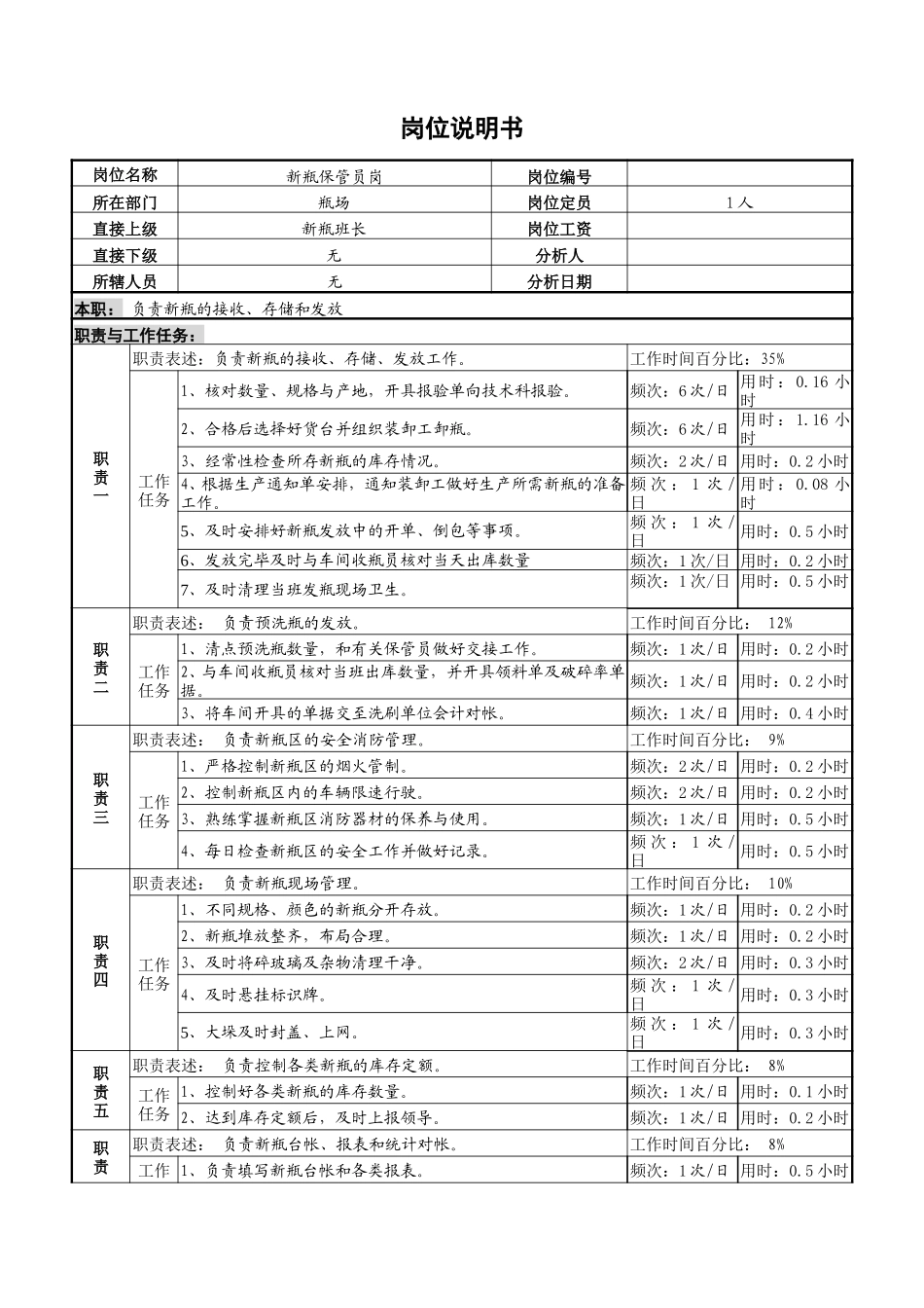 新瓶保管员岗位说明书.doc_第1页